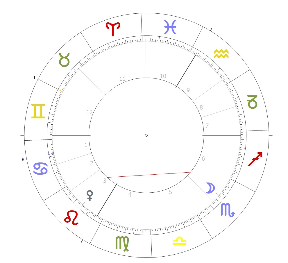 Mond Venus Quadrat 1 mond-venus-quadrat-verstehen